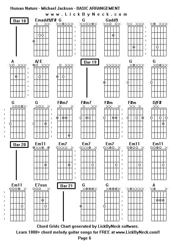 Chord Grids Chart of chord melody fingerstyle guitar song-Human Nature - Michael Jackson - BASIC ARRANGEMENT,generated by LickByNeck software.